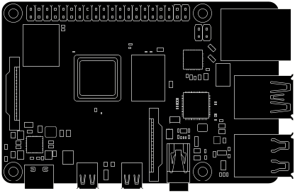 Raspberry Pi